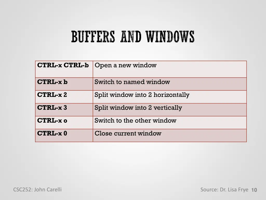 ctrl x ctrl b open a new window