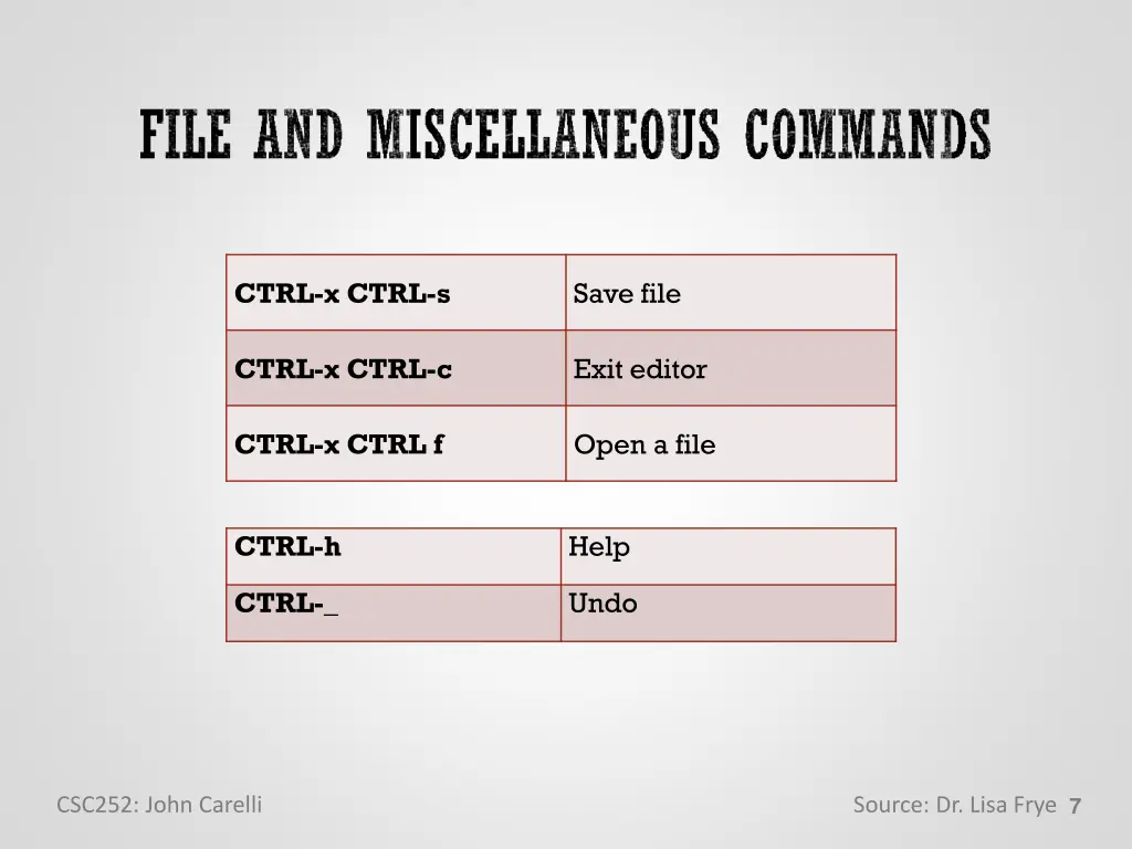 ctrl x ctrl s