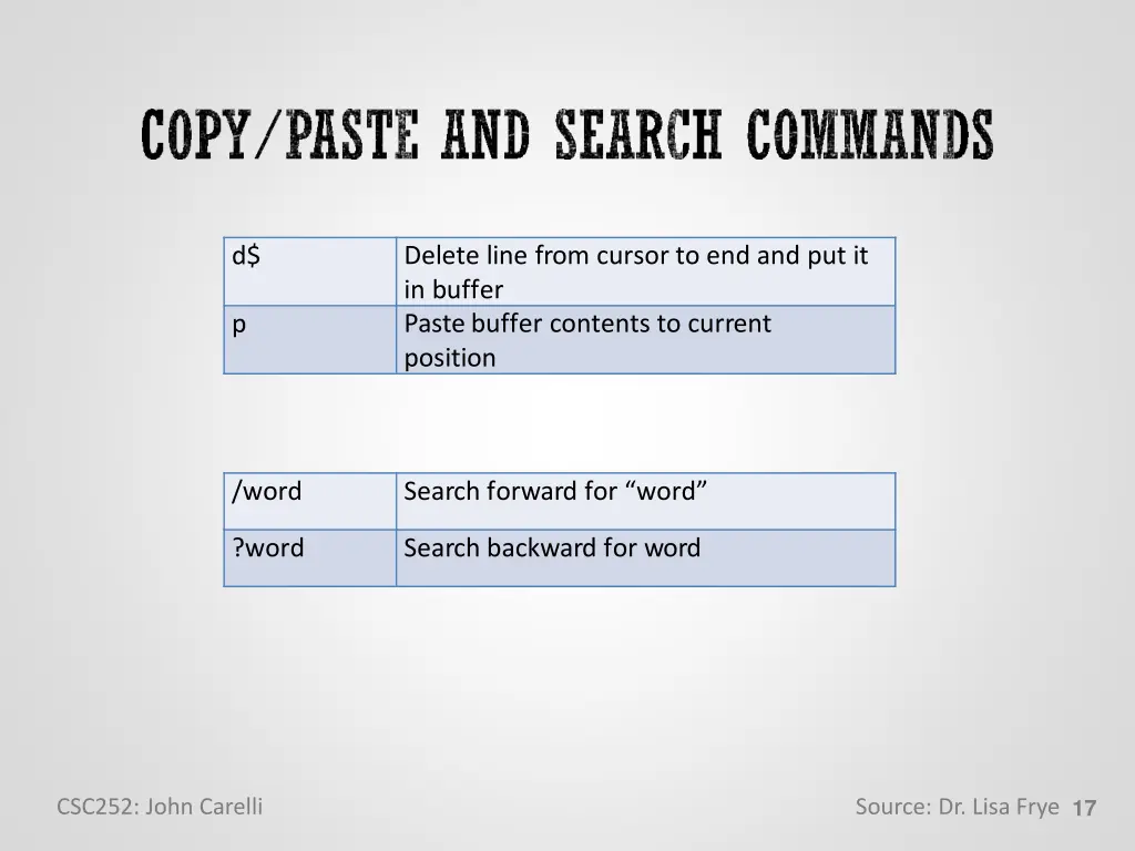delete line from cursor