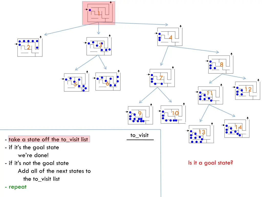 slide39