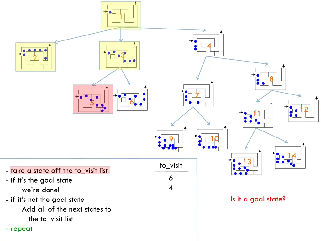 slide47
