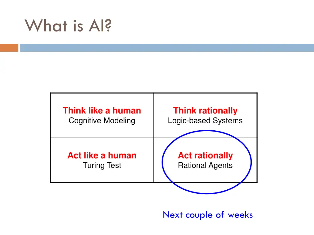 what is ai 1