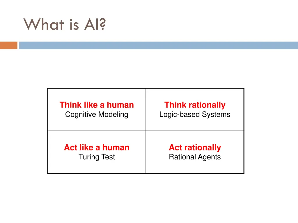 what is ai