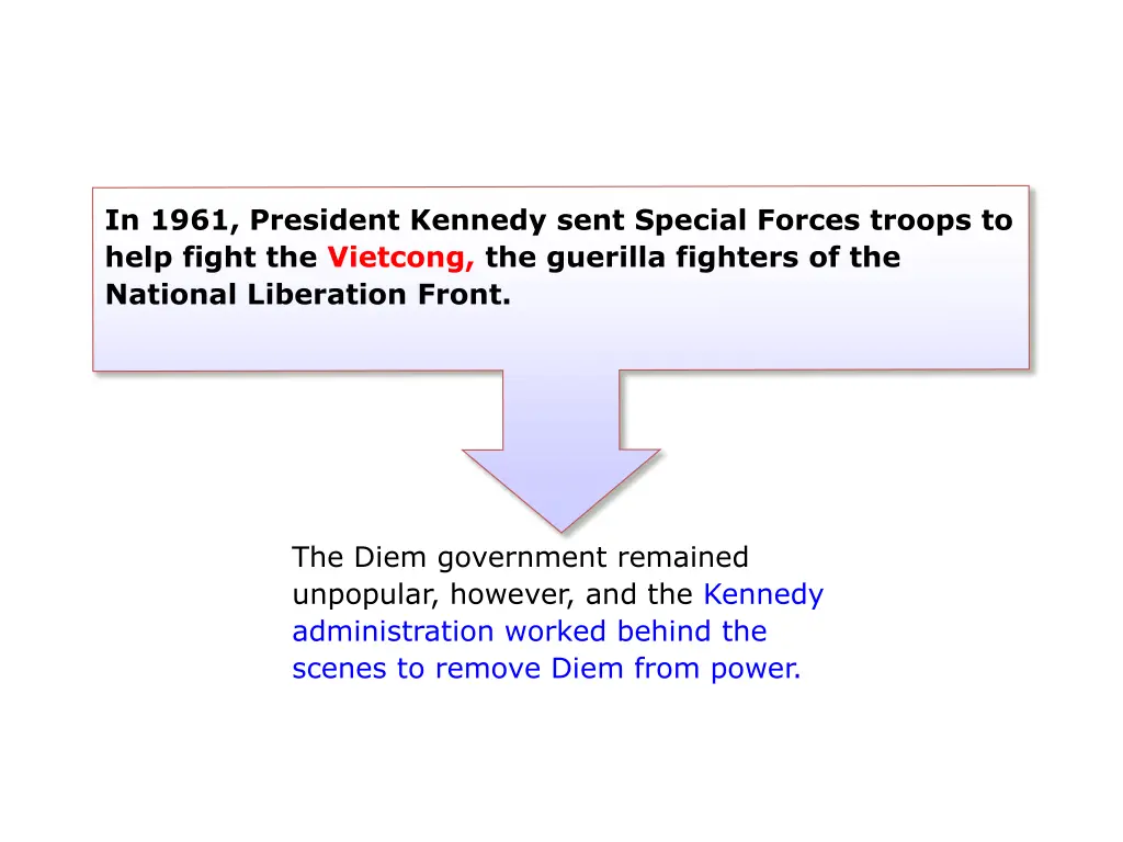 in 1961 president kennedy sent special forces