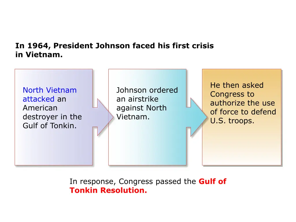 in 1964 president johnson faced his first crisis
