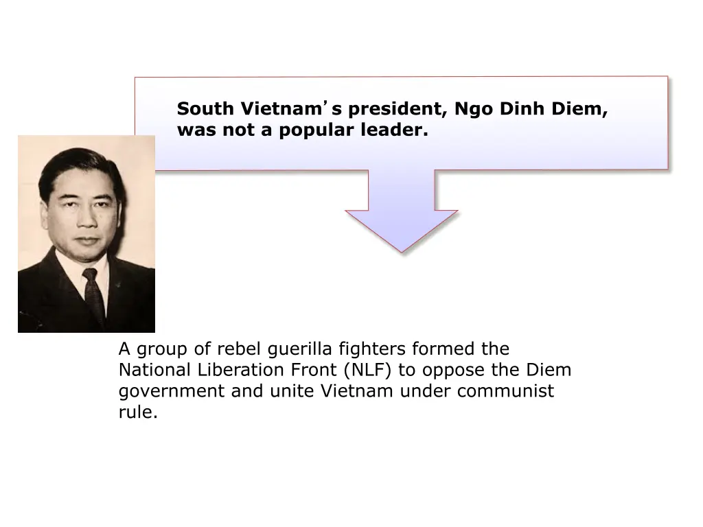 south vietnam s president ngo dinh diem