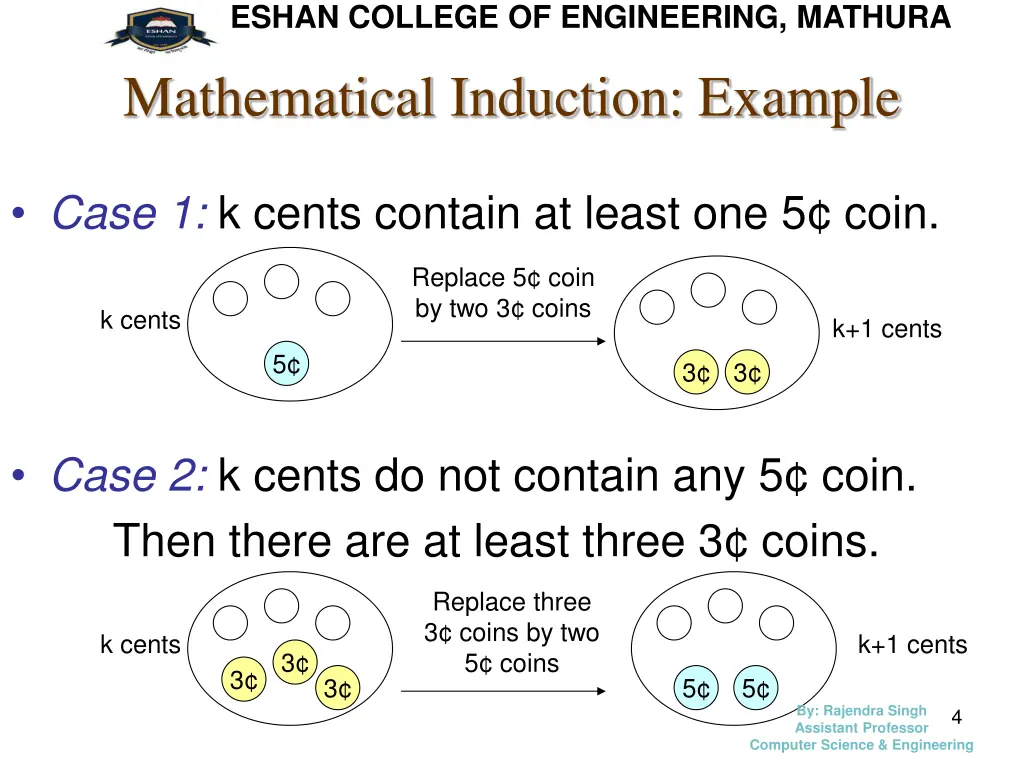 eshan college of engineering mathura 3