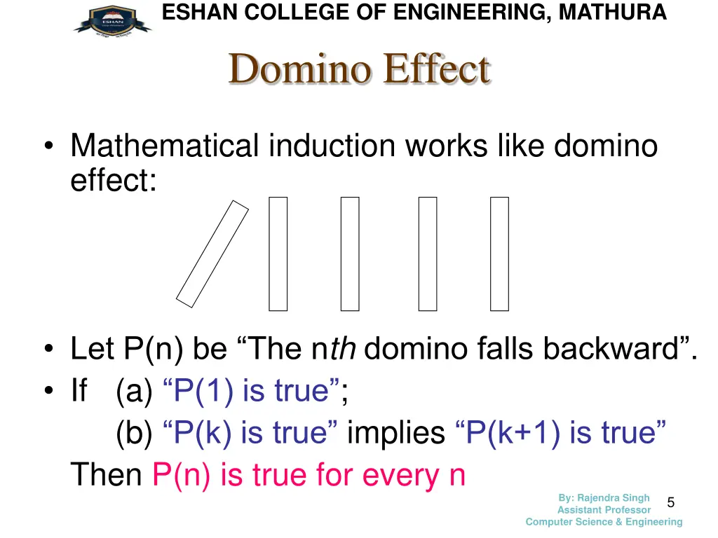 eshan college of engineering mathura 4
