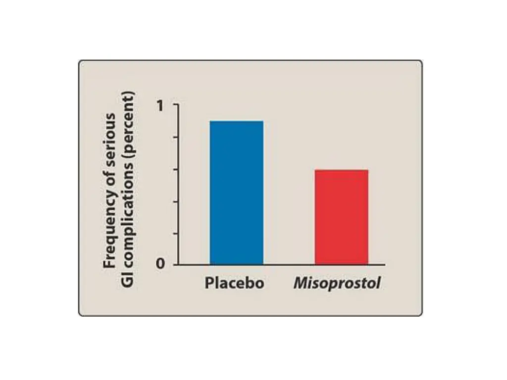 slide10