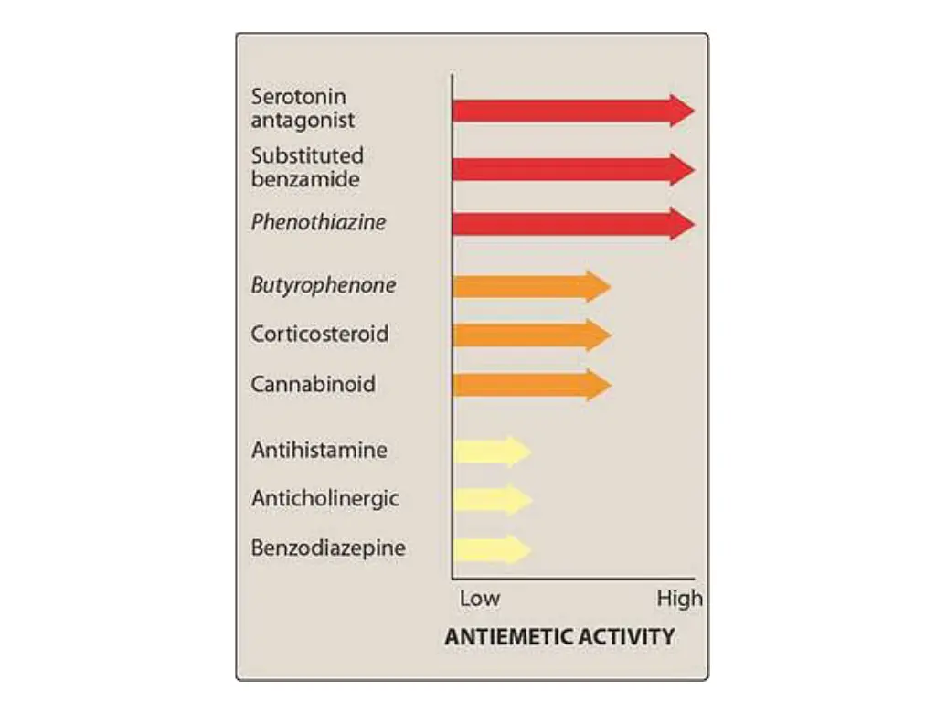 slide14