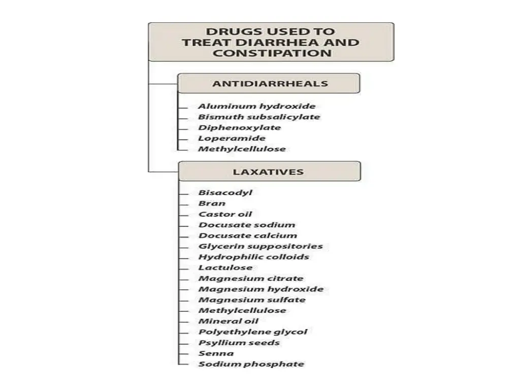 slide16