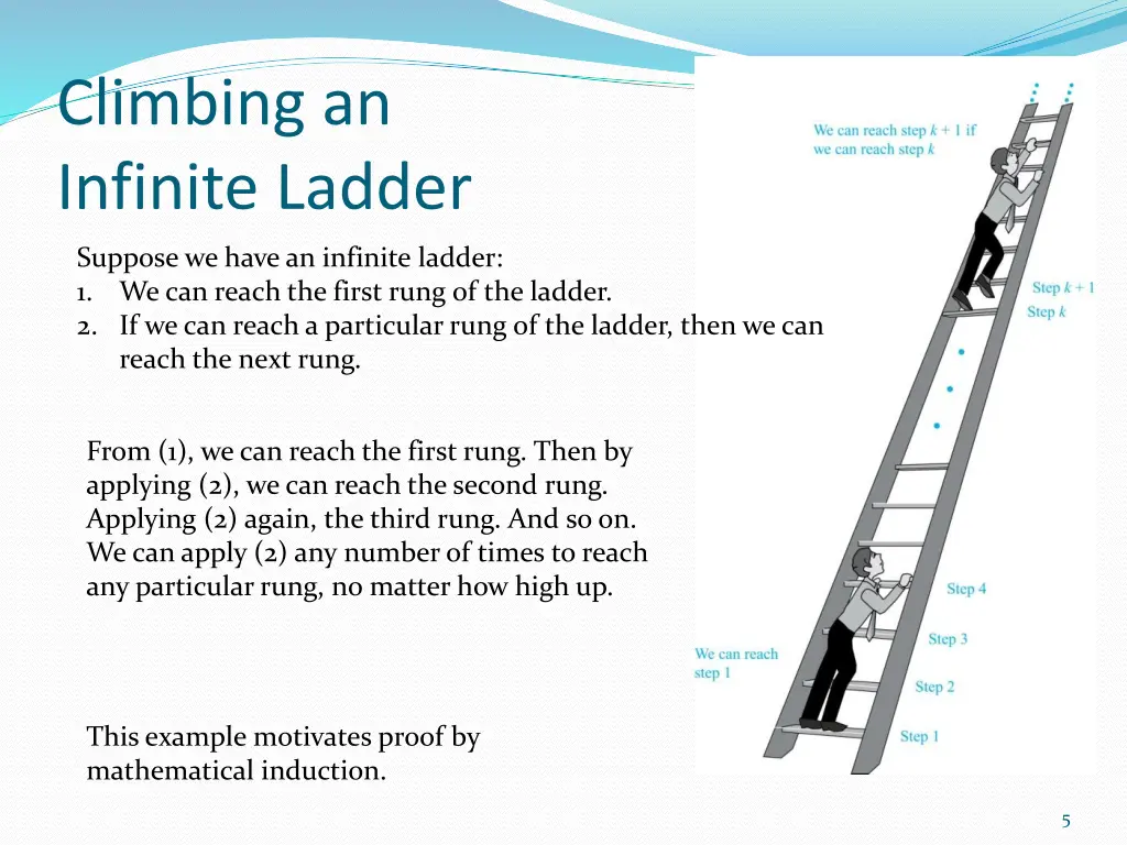 climbing an infinite ladder