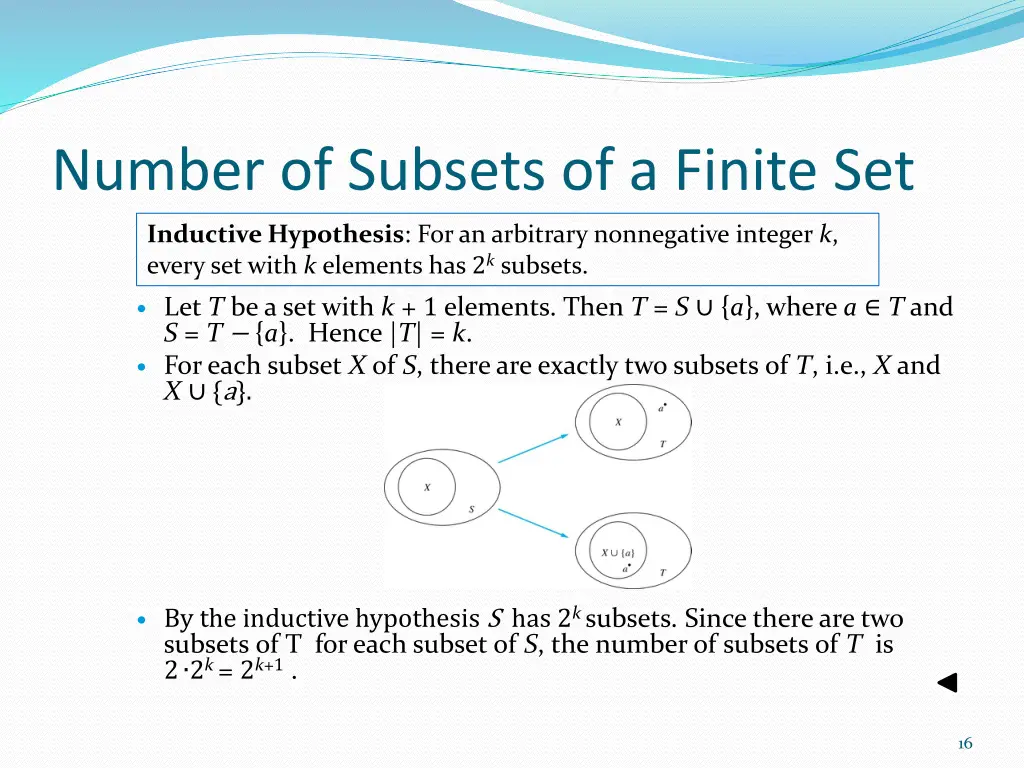 number of subsets of a finite set 1