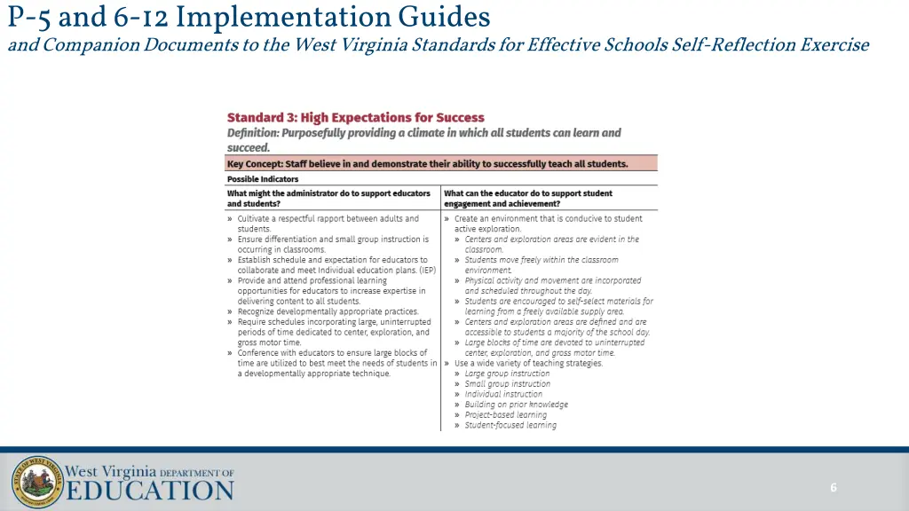 p 5 and 6 12 implementation guides and companion 4