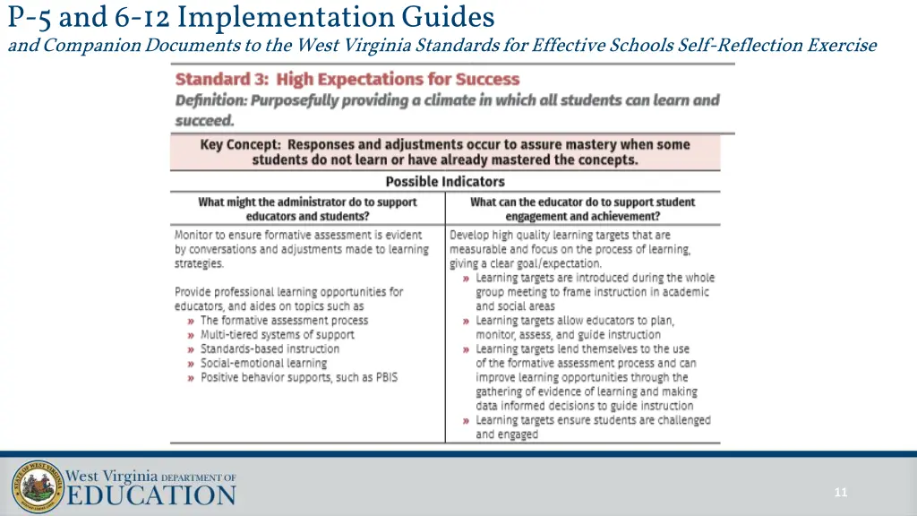 p 5 and 6 12 implementation guides and companion 9