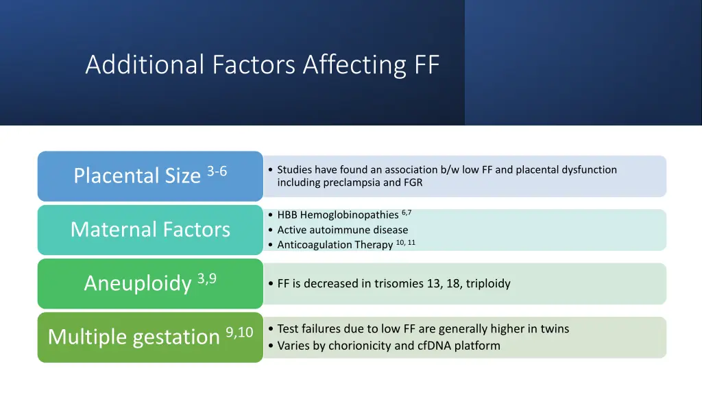 additional factors affecting ff