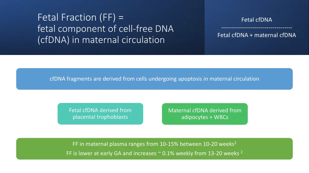 fetal fraction ff fetal component of cell free