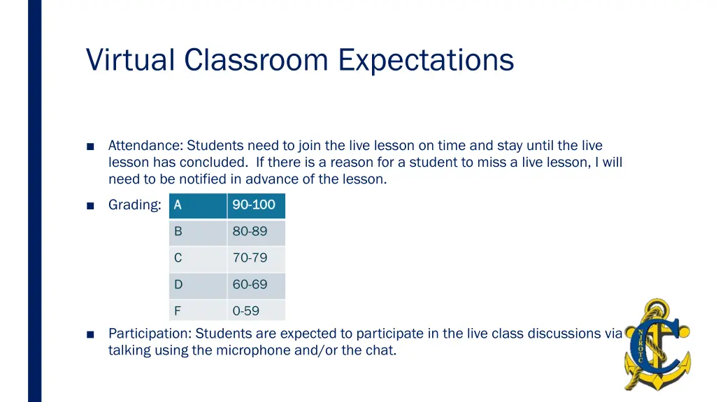 virtual classroom expectations