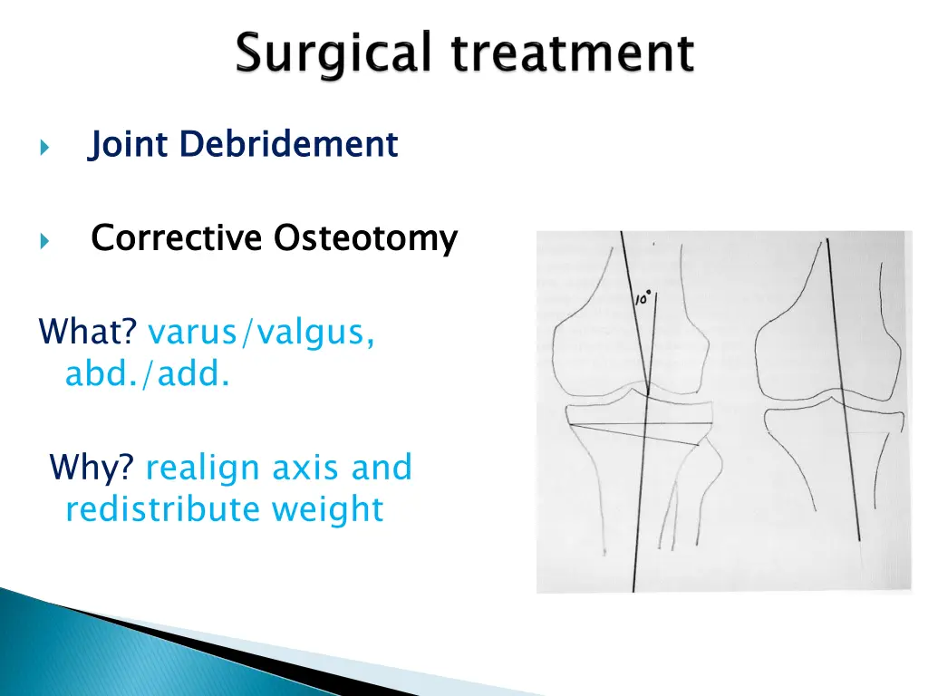 joint debridement