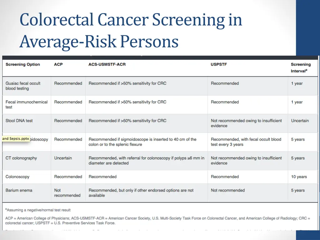 colorectal cancer screening in average risk