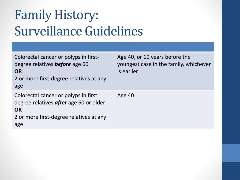 family history surveillance guidelines