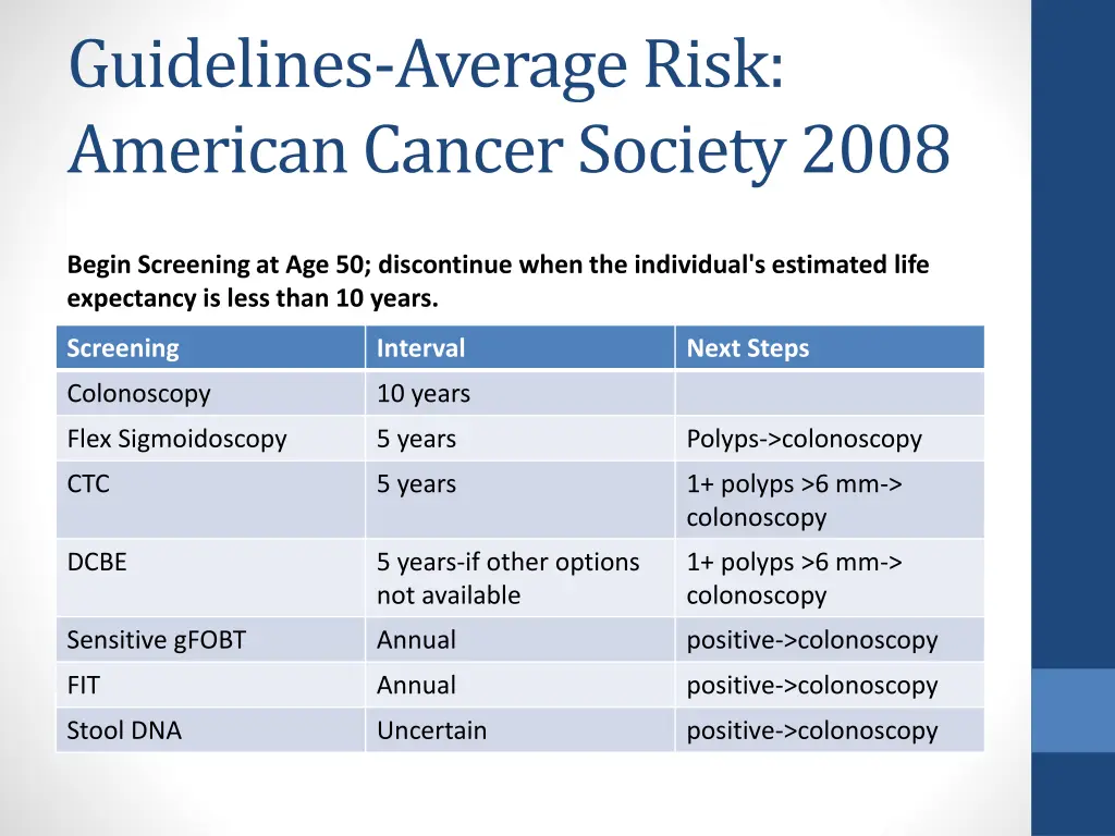 guidelines average risk american cancer society