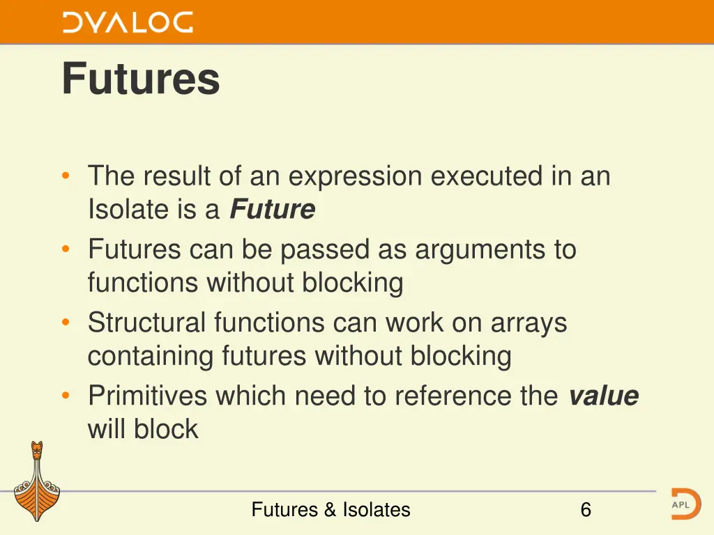 futures