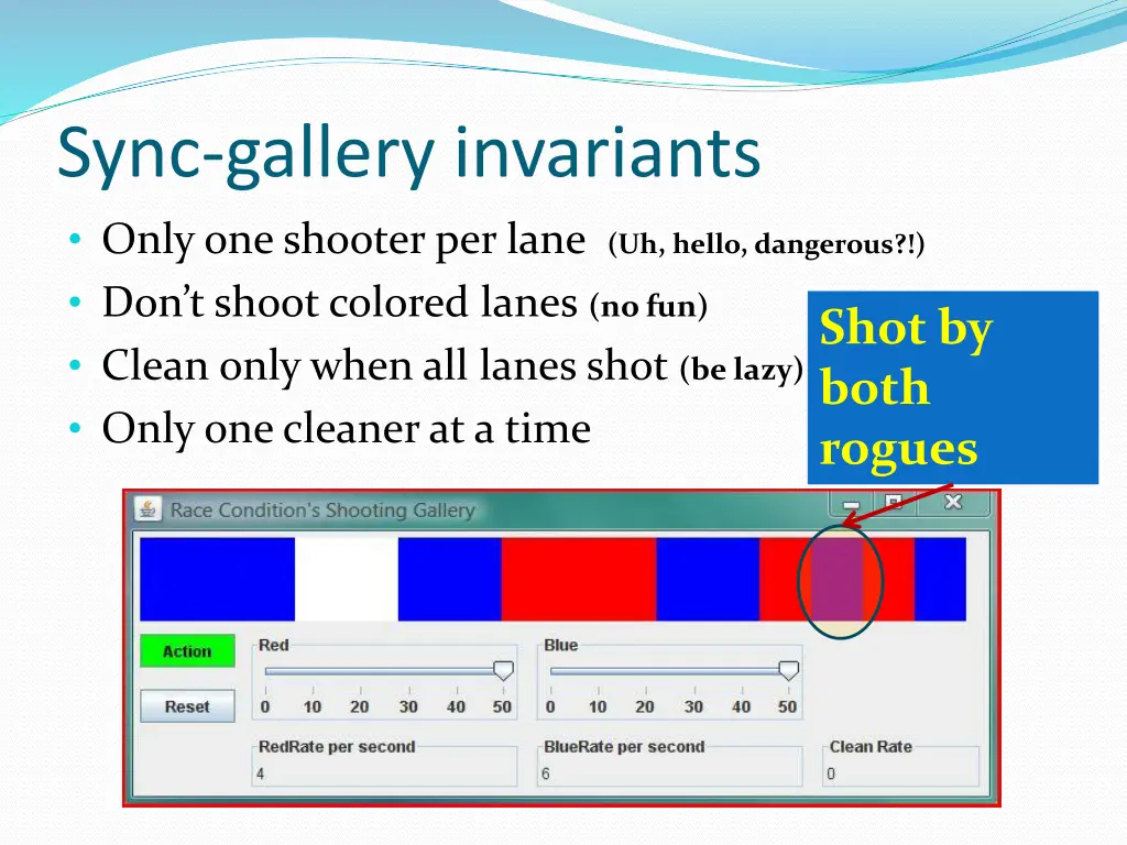sync gallery invariants only one shooter per lane