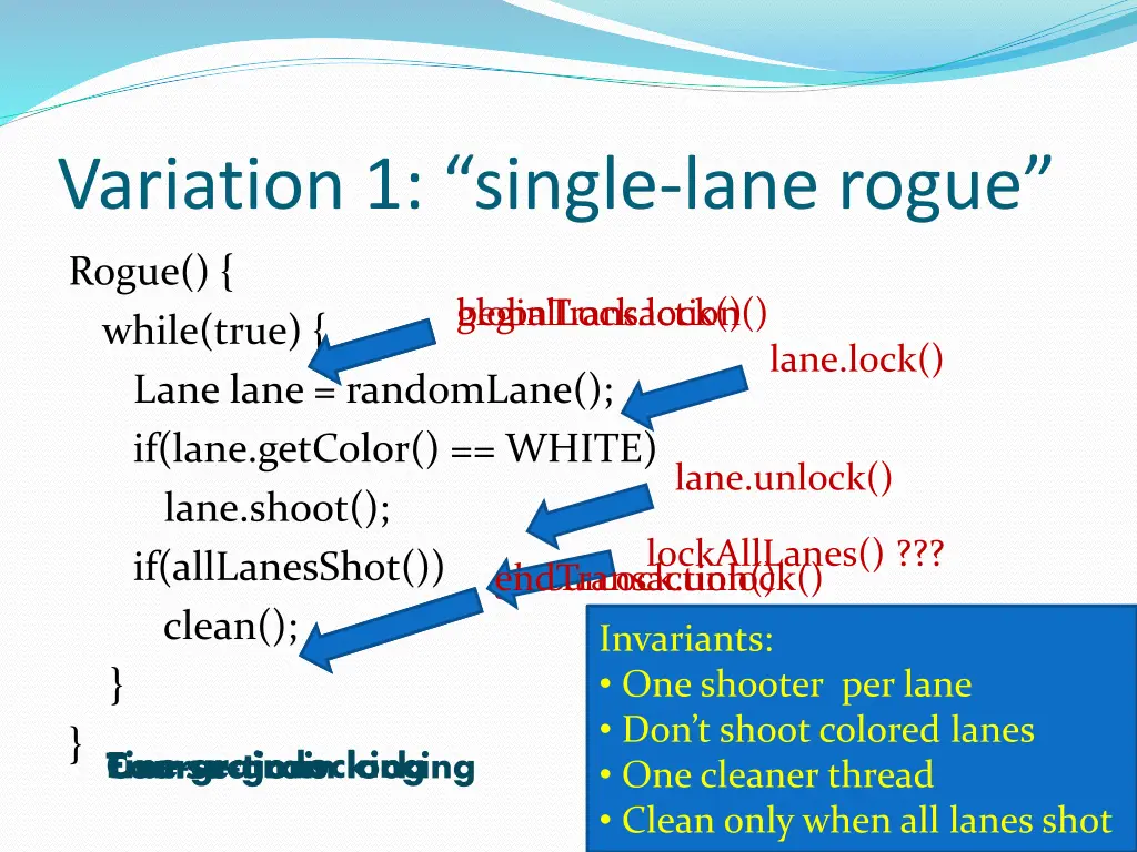 variation 1 single lane rogue