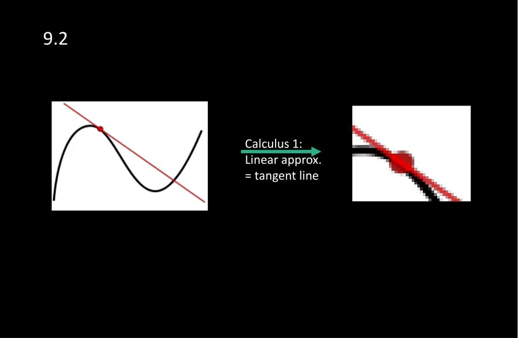 slide8