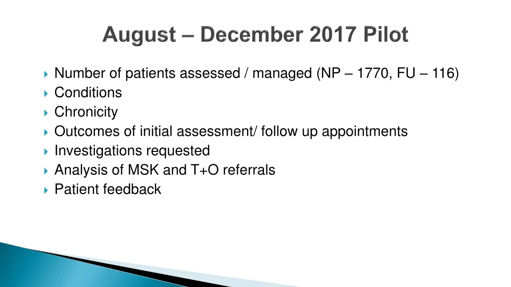 number of patients assessed managed np 1770