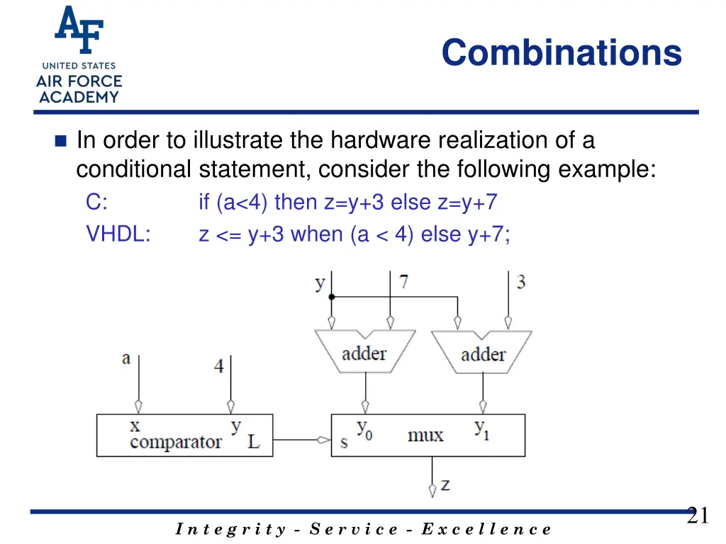 combinations 2