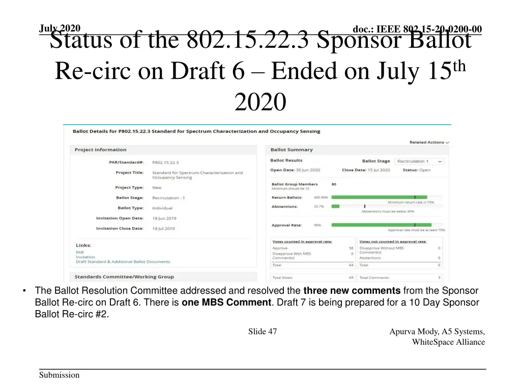 july 2020 29