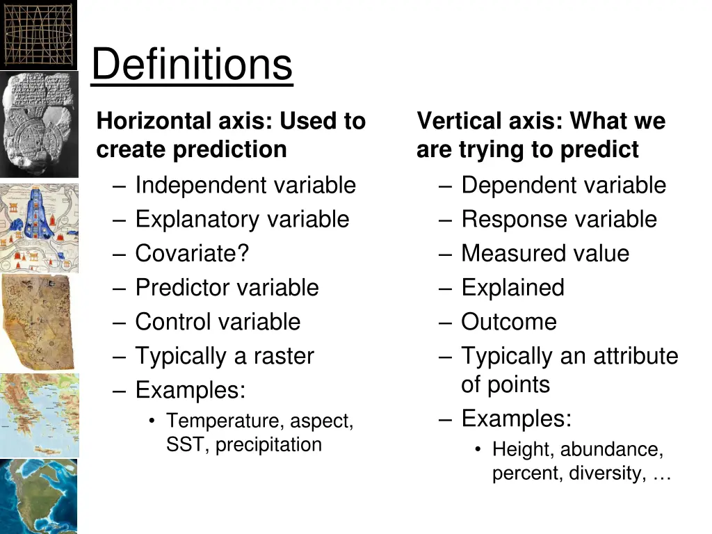 definitions