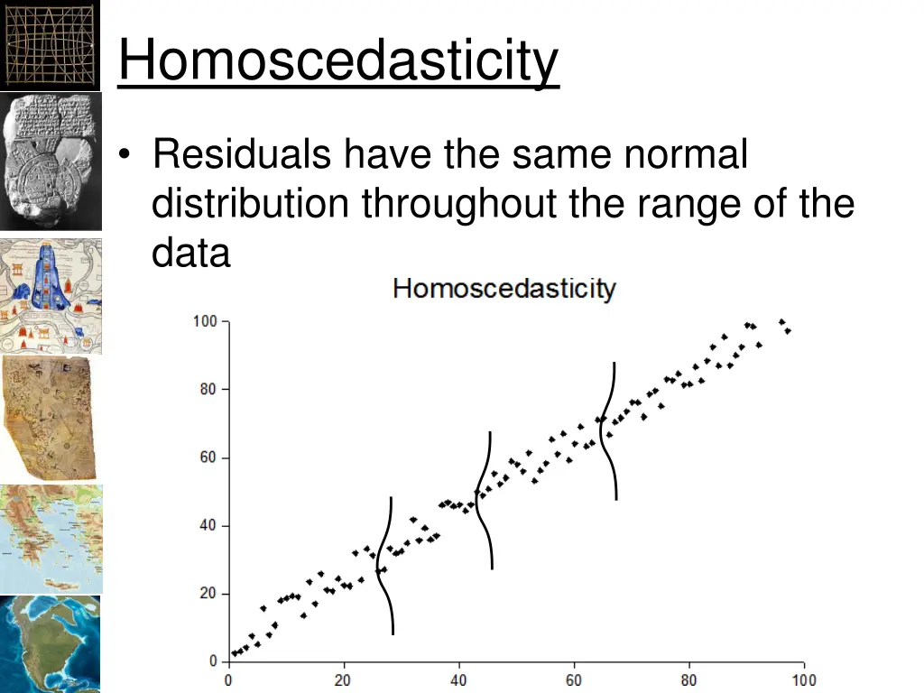 homoscedasticity