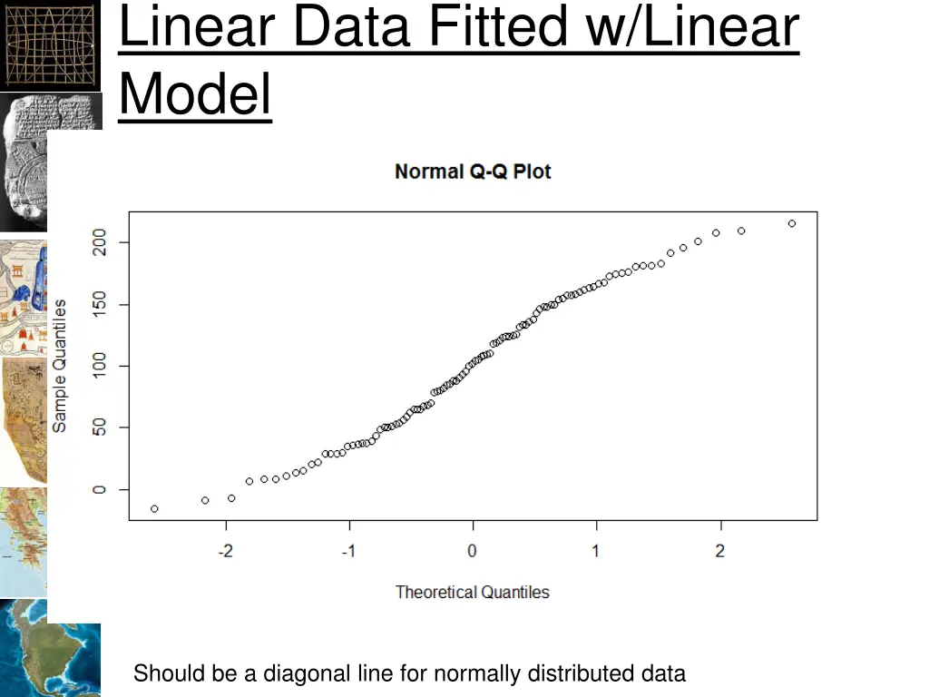 linear data fitted w linear model