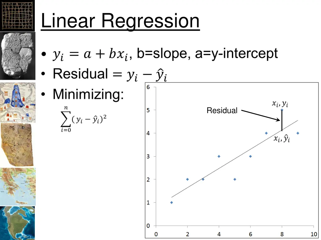 linear regression 1