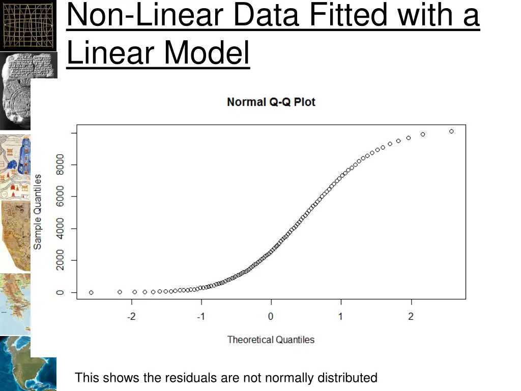 non linear data fitted with a linear model