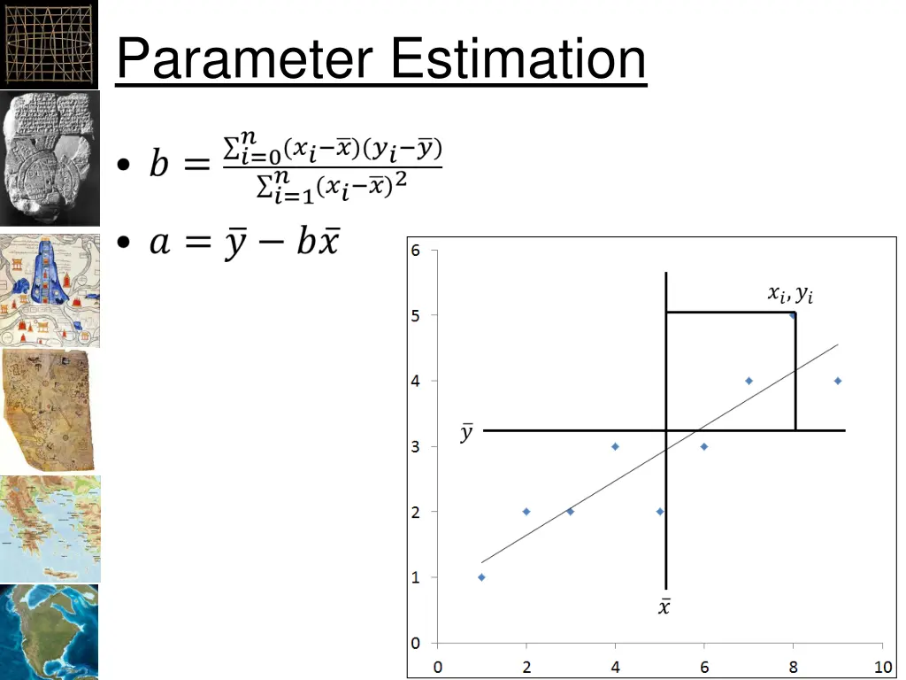 parameter estimation 1