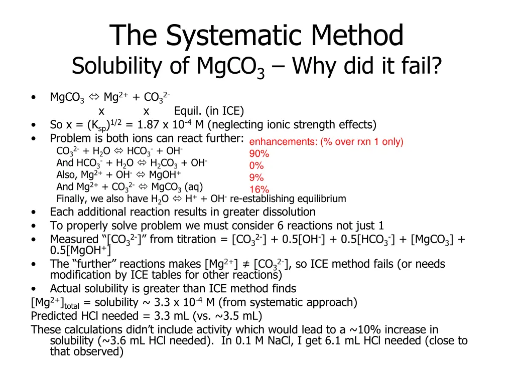 the systematic method solubility of mgco