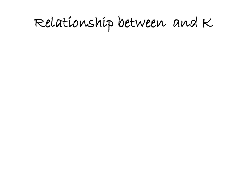 relationship between relationship between and k