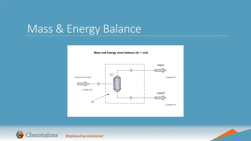 mass energy balance