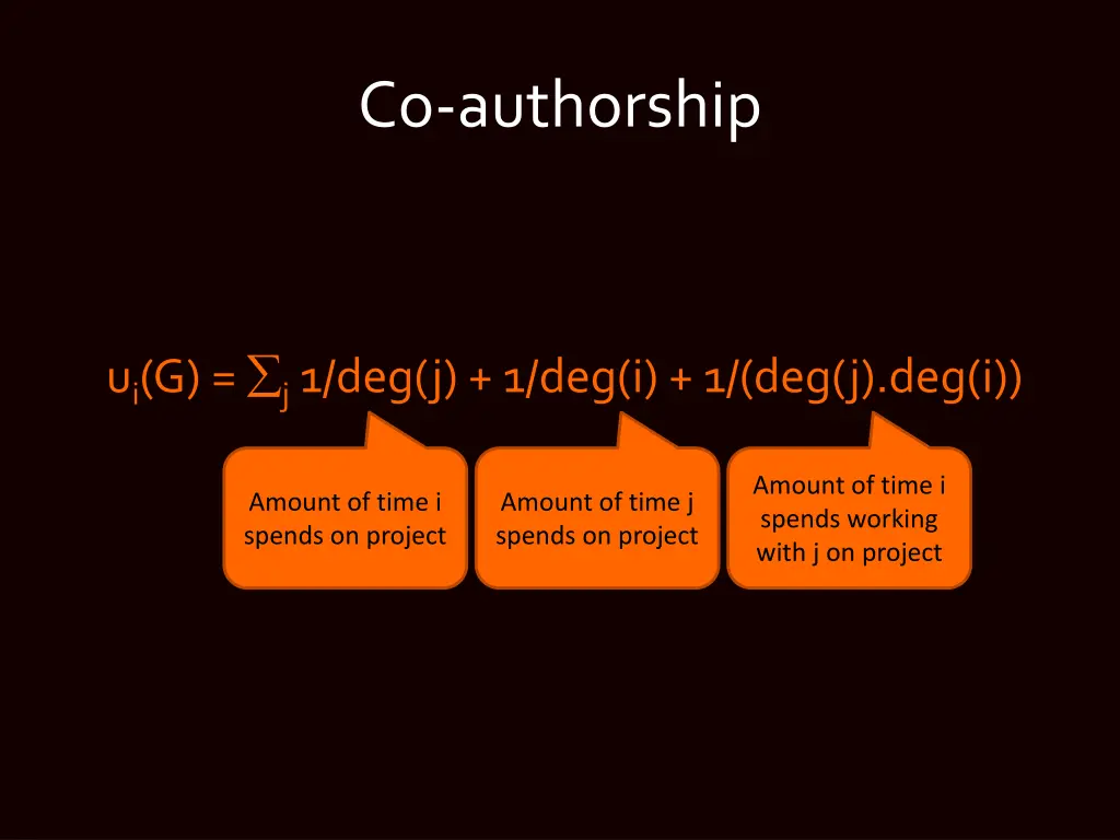 co authorship