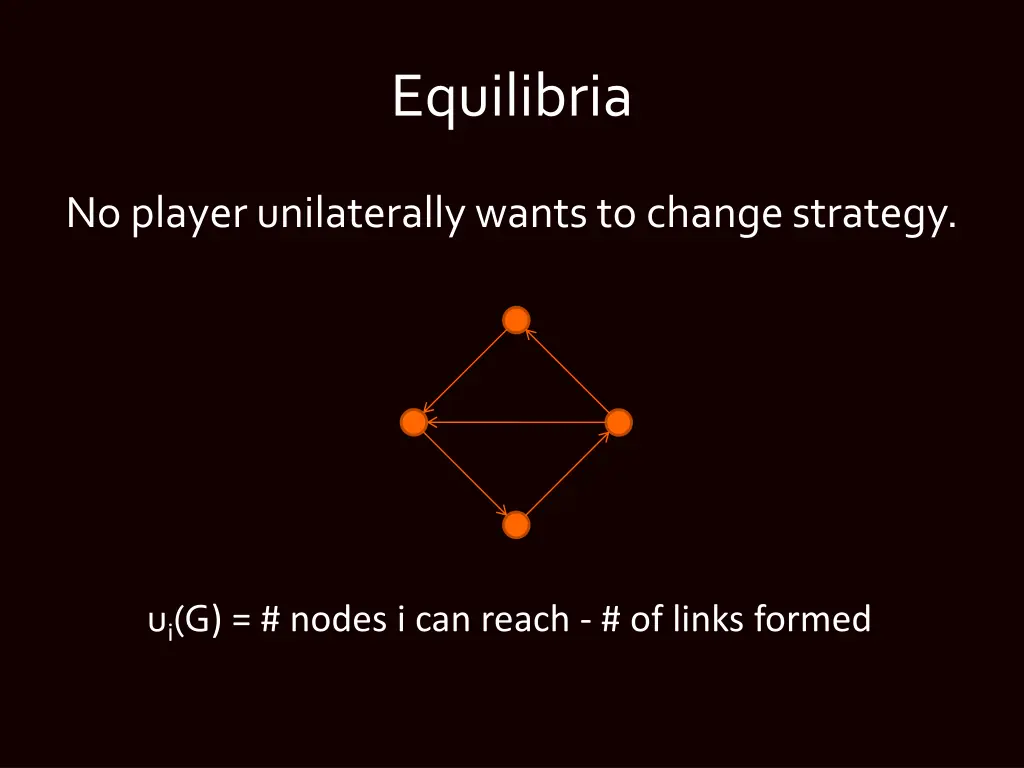 equilibria