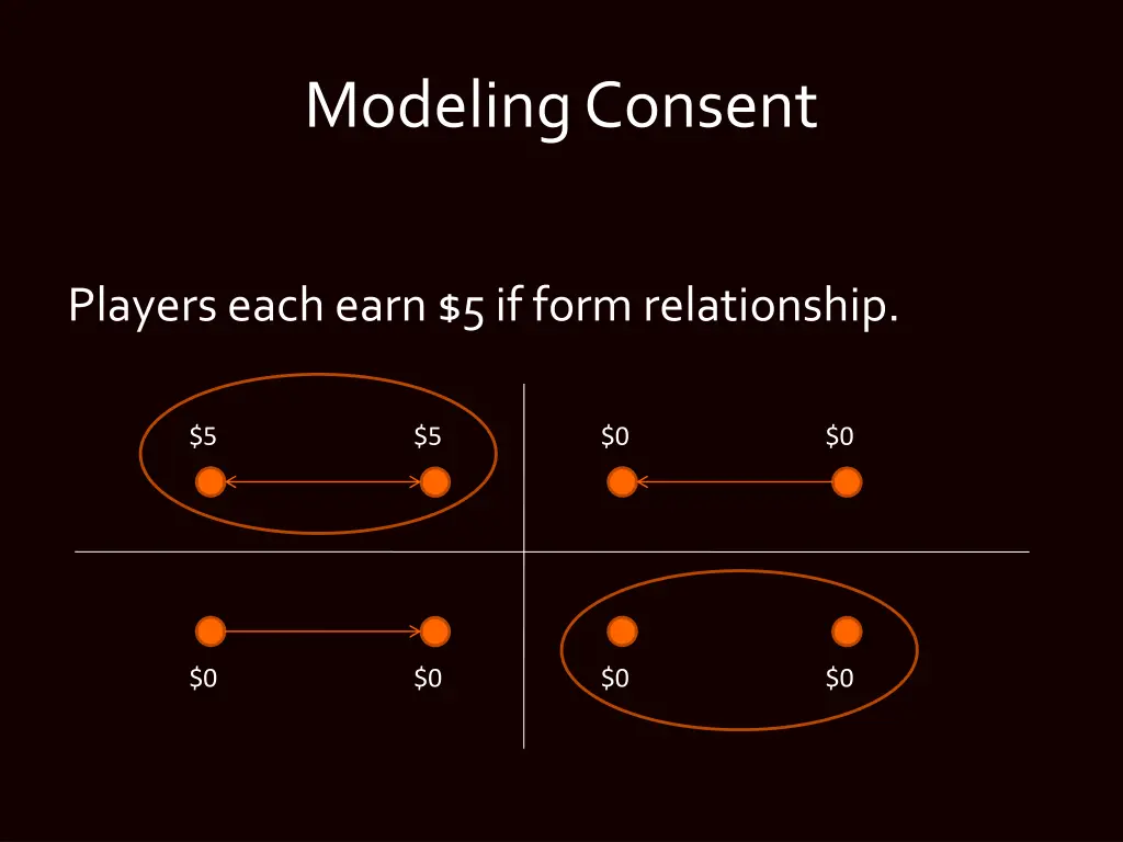 modeling consent 1