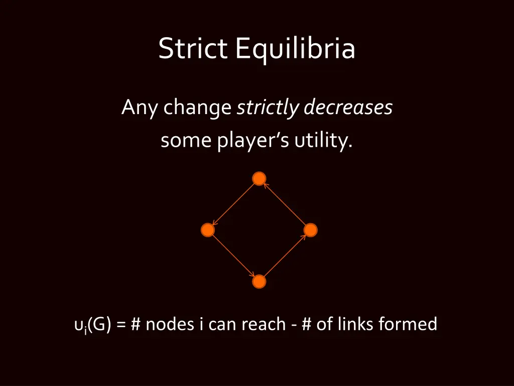 strict equilibria