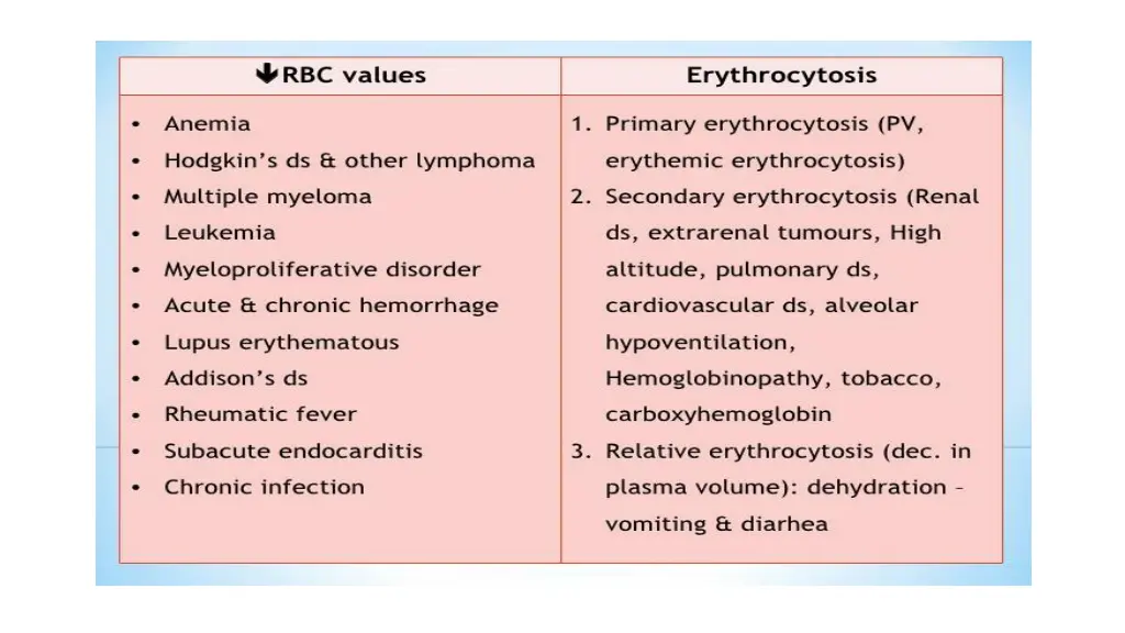 slide12