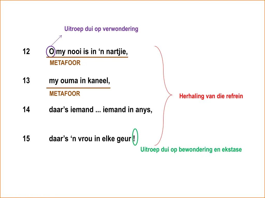 uitroep dui op verwondering