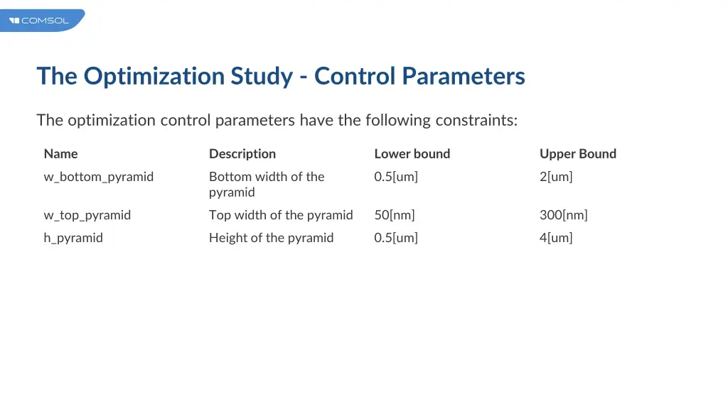 the optimization study control parameters