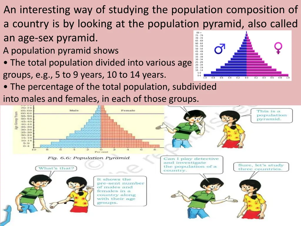 an interesting way of studying the population
